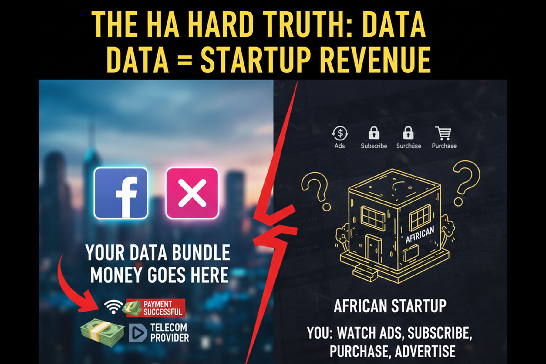 A smartphone displaying data bundle purchase alongside empty revenue charts, symbolizing the gap between usage and monetization